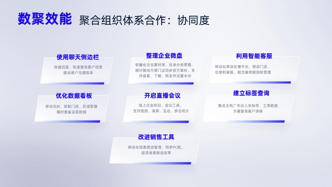 发展历程页PPT设计技巧_ppt如何删除副标题_处理字多图多PPT