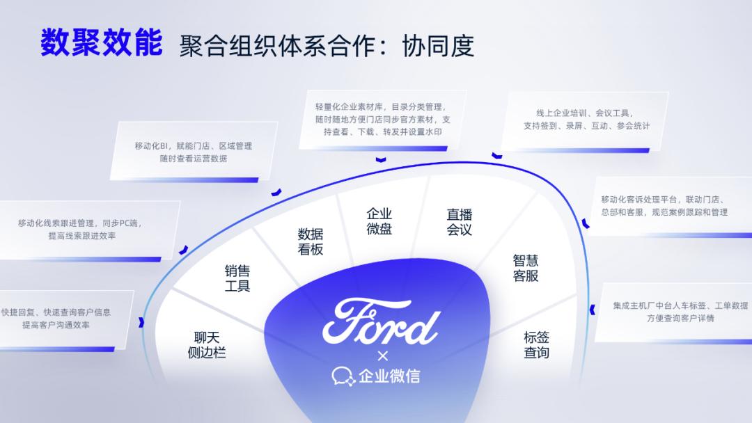 ppt如何删除副标题_处理字多图多PPT_发展历程页PPT设计技巧