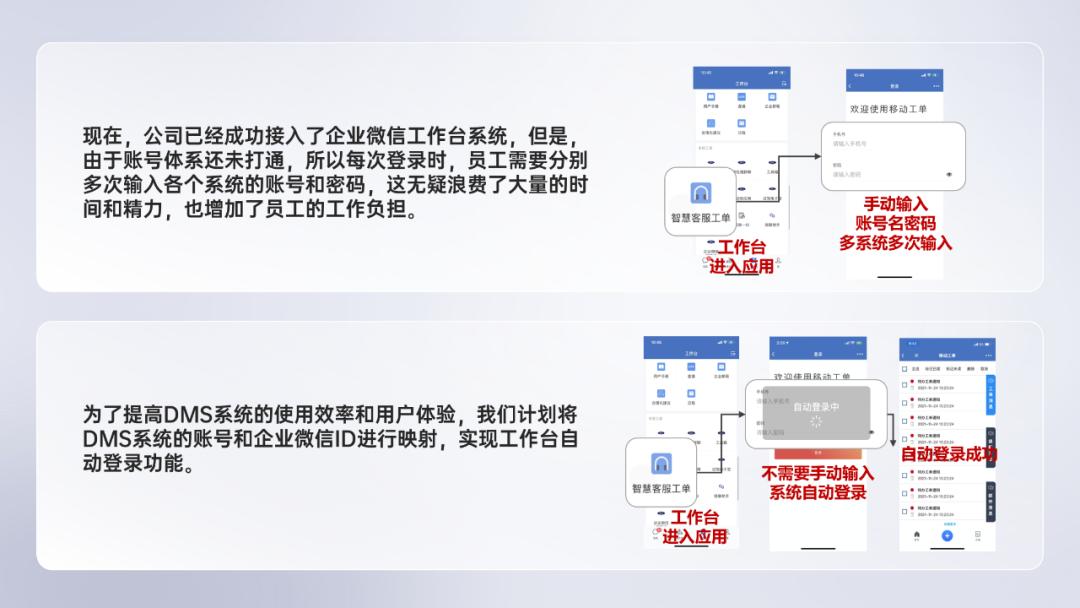 处理字多图多PPT_发展历程页PPT设计技巧_ppt如何删除副标题