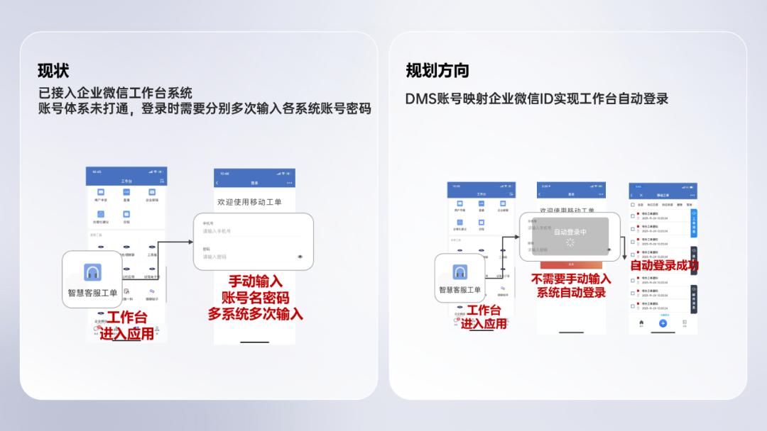 ppt如何删除副标题_发展历程页PPT设计技巧_处理字多图多PPT