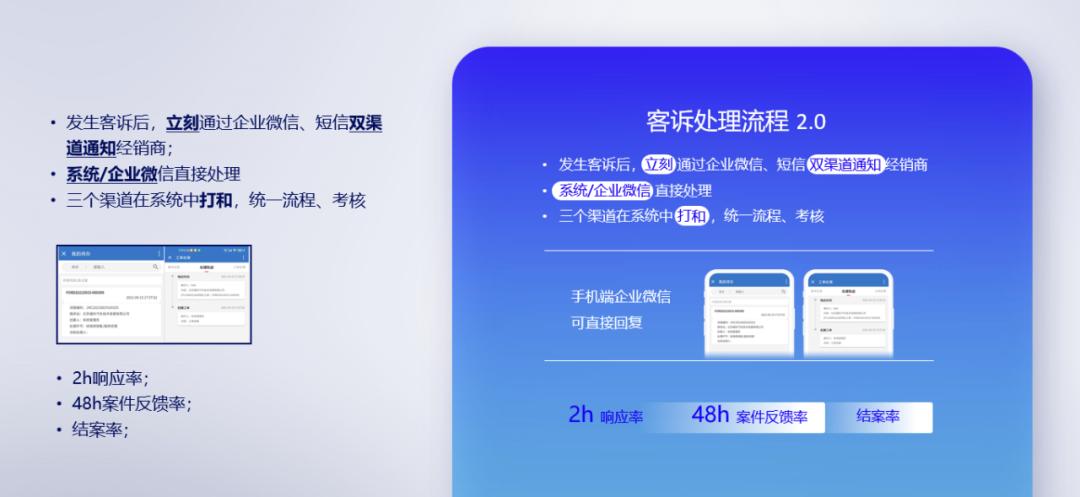 处理字多图多PPT_发展历程页PPT设计技巧_ppt如何删除副标题