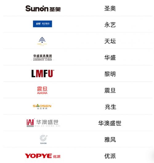 2025中国办公家具十大领军品牌榜单发布，勾勒行业升级新路径