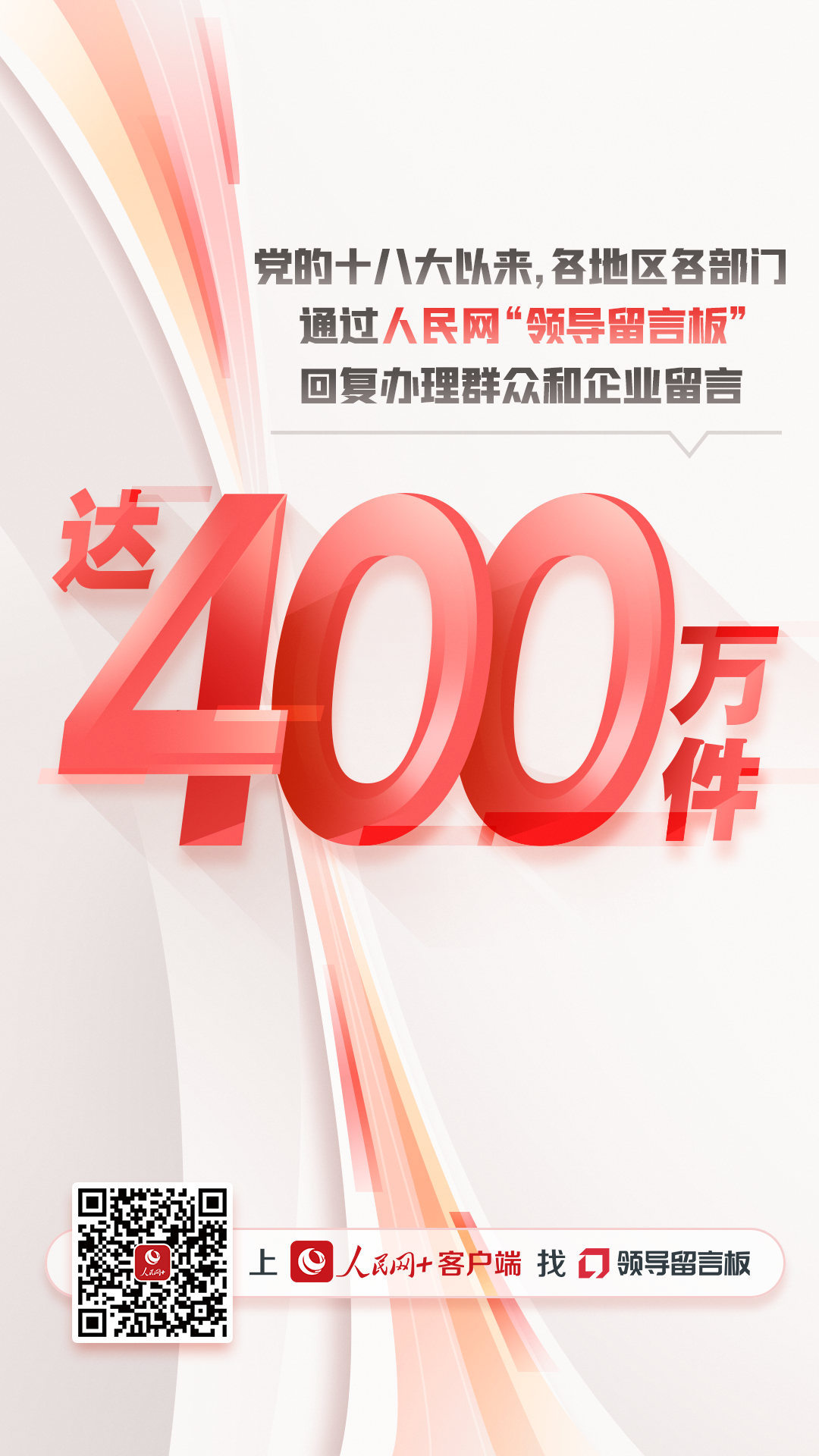 各地区各部门通过人民网“领导留言板”回应群众和企业留言达400万件