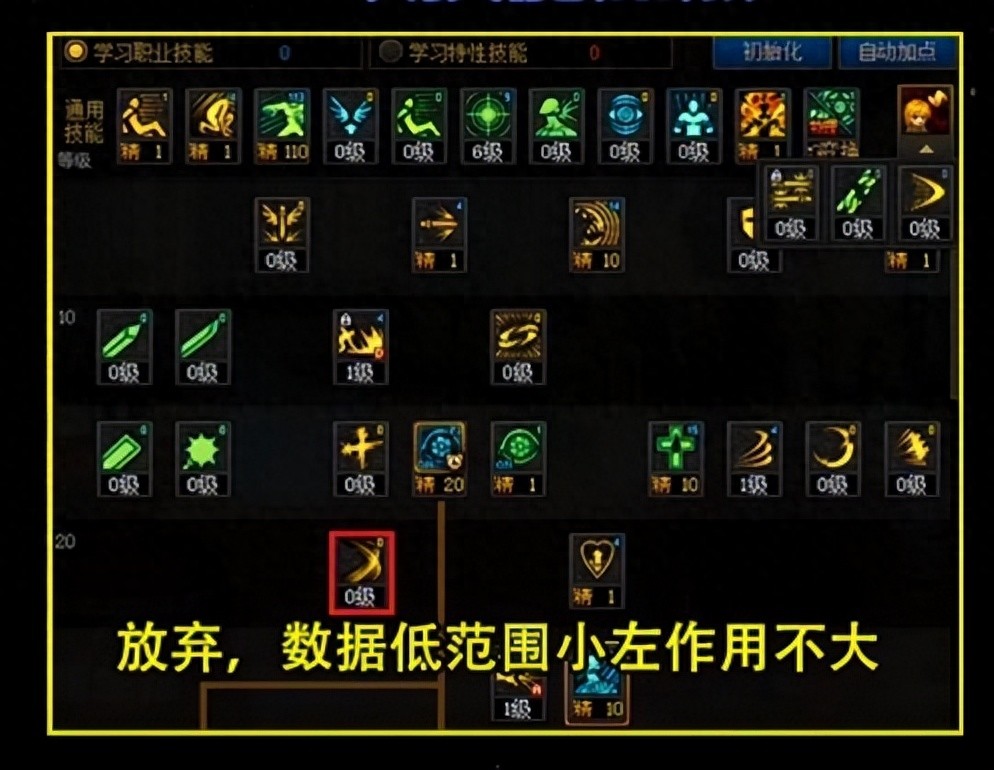 《DNF》红眼加点攻略