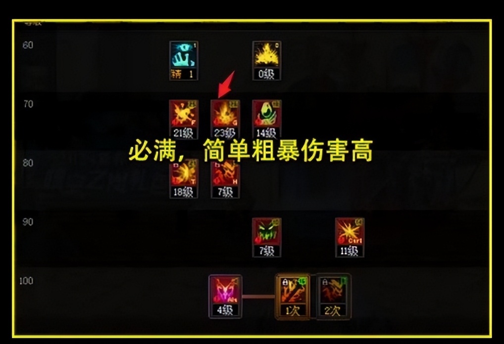 红眼技能加点推荐_DNF红眼加点攻略_狂战士技能加点