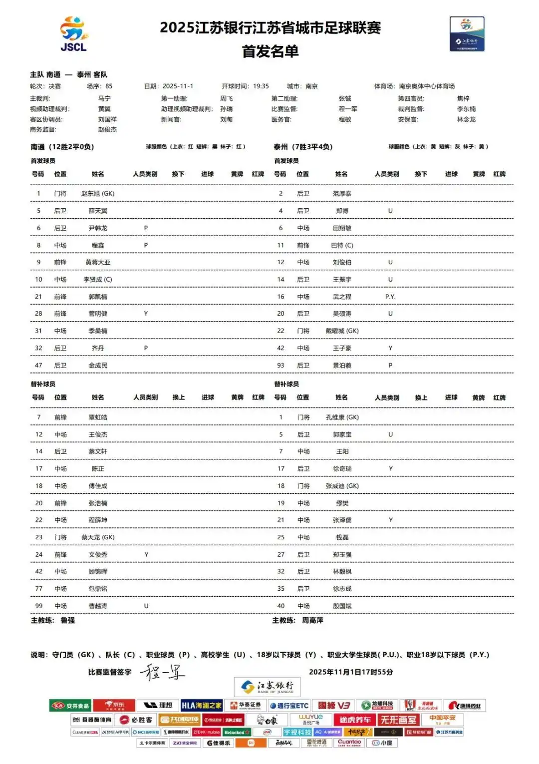 “苏超”冠军今夜诞生！决赛首发名单出炉