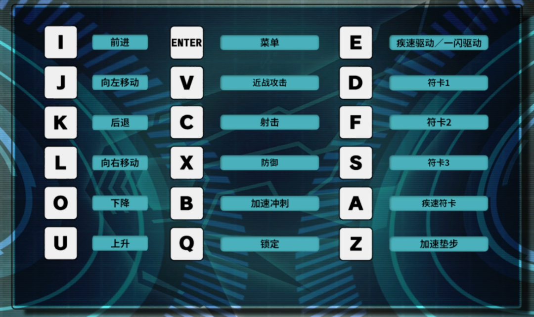 但和《空战姬》不同,本作好歹允许改键