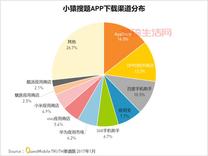 esport007怎么下载？最新版本官方下载渠道！