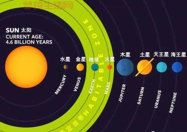 想知道太阳系最大的火山？这篇文章别错过！