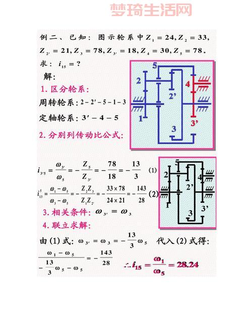 传动比怎么计算？一篇文章教你轻松搞定！