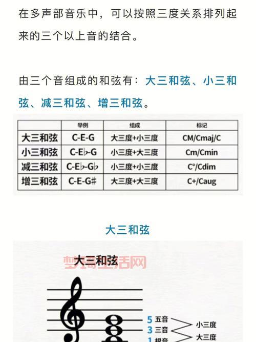 568b是什么意思？一分钟让你搞明白这是啥！
