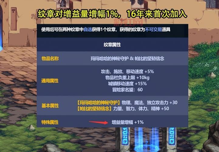 dnf武器装扮徽章属性是什么?最强属性徽章推荐