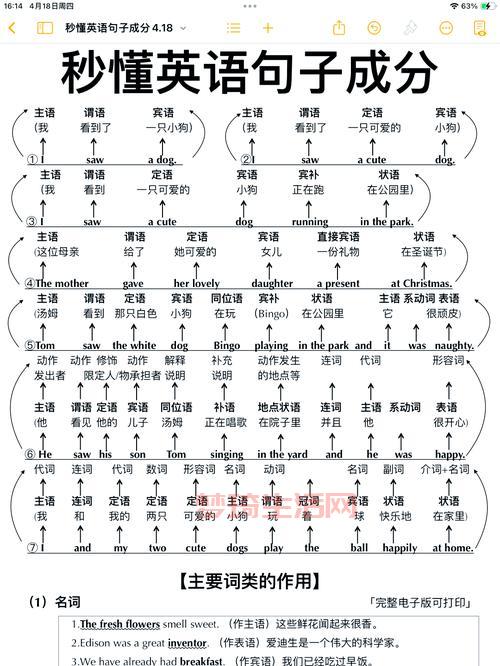 cj是什么意思网络用语？这篇解析让你秒懂！