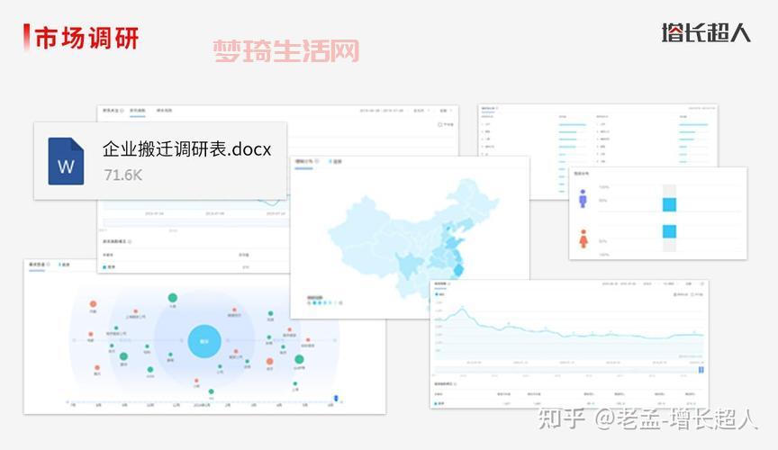 sem推广怎么做效果好？老司机分享实操经验！