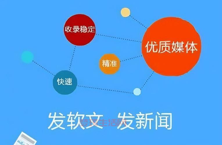 新闻媒体发稿渠道怎么选？资深编辑教你避坑！