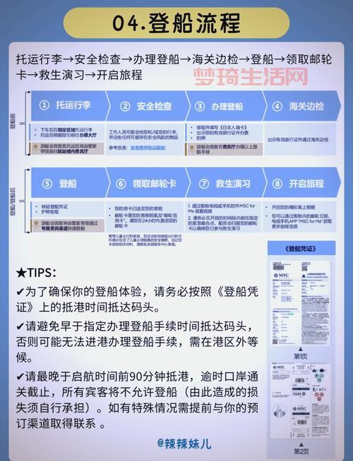 全体登船怎么参与？具体步骤和注意事项都在这里！