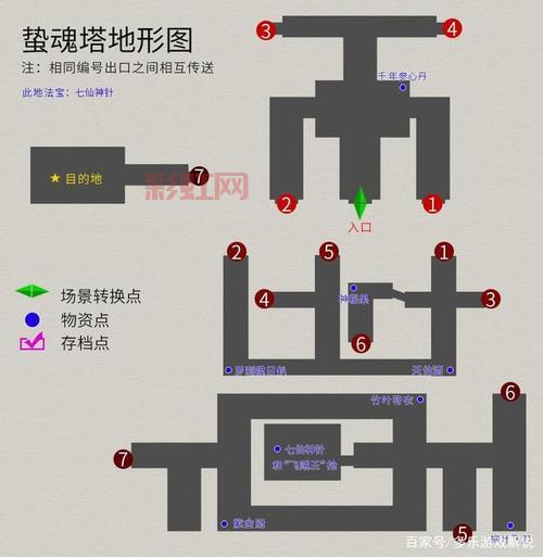 天之痕最强法宝搭配技巧分享，让你战力飙升！