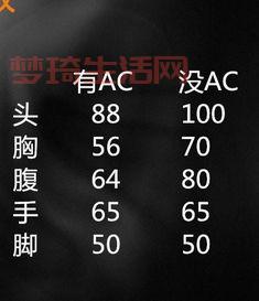 穿越火线马来剑多少钱？不同获取途径价格对比！