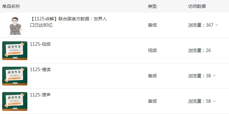 俄语新闻听力技巧_攻克俄语新闻听力难题_Декабрист