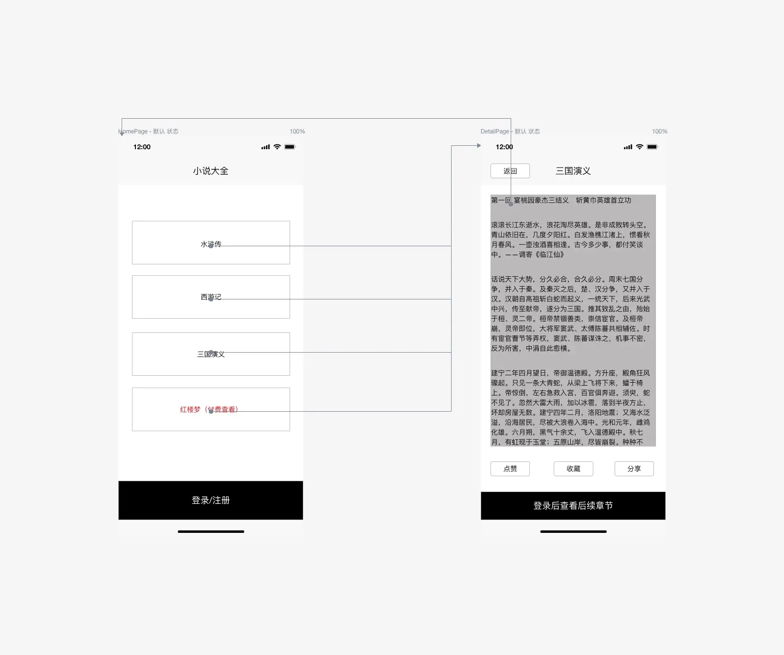 数据埋点知识分享_数据埋点需求怎么写_产品经理埋点文档编写指南