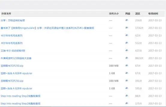 育儿资料网盘推荐_手机照片怎么保存到百度云里_免费网盘使用技巧