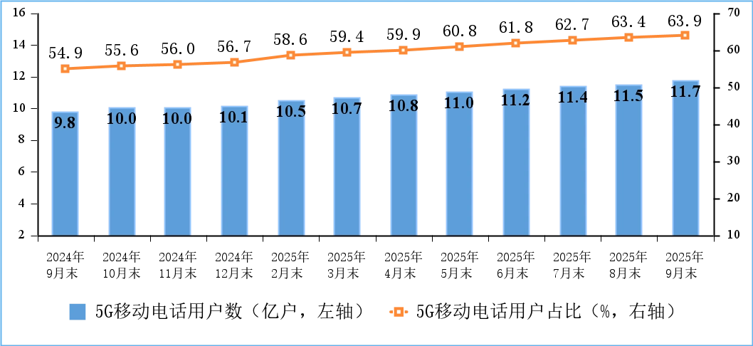 经济大省挑大梁_区域发展协调性_前三季度gdp:中部地区很亮眼