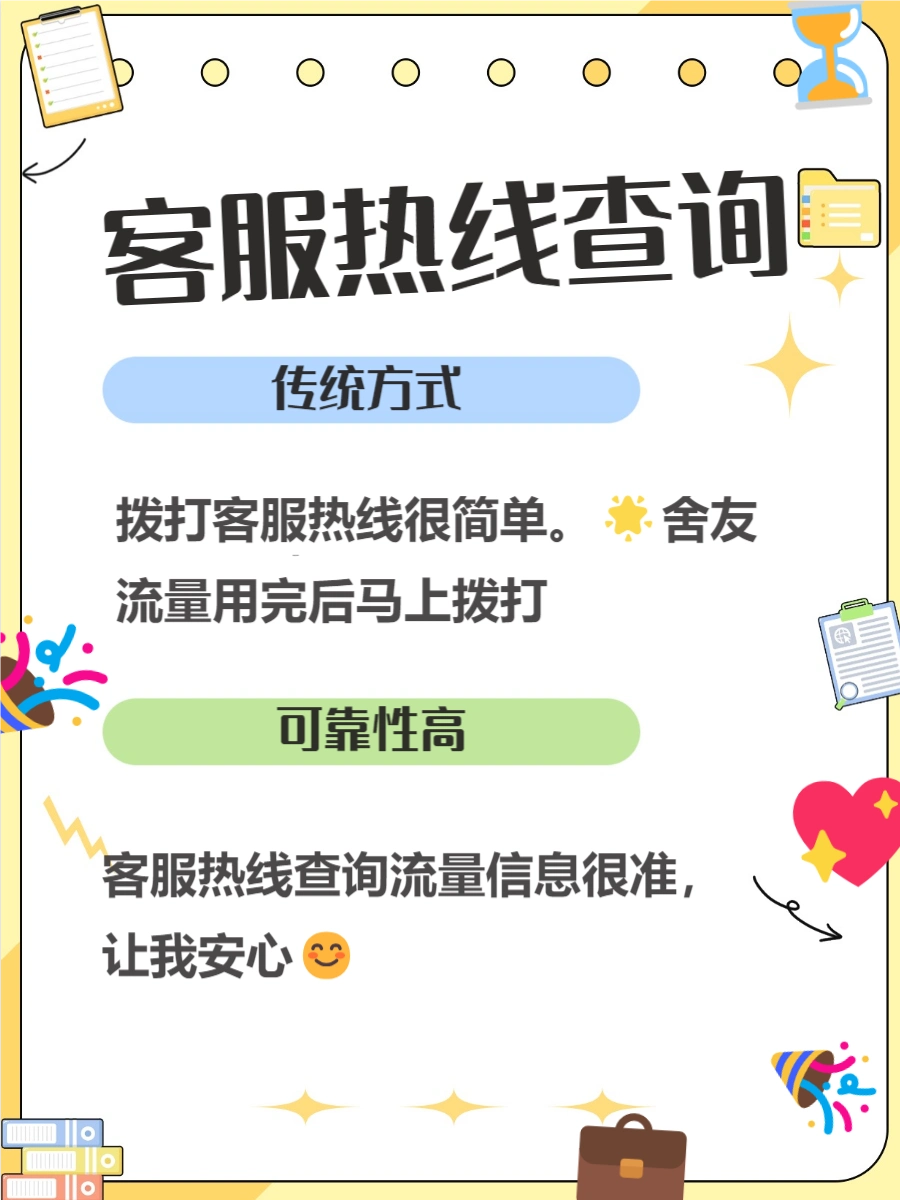 手机设置查询_客服热线查询_怎么查今天用多少流量