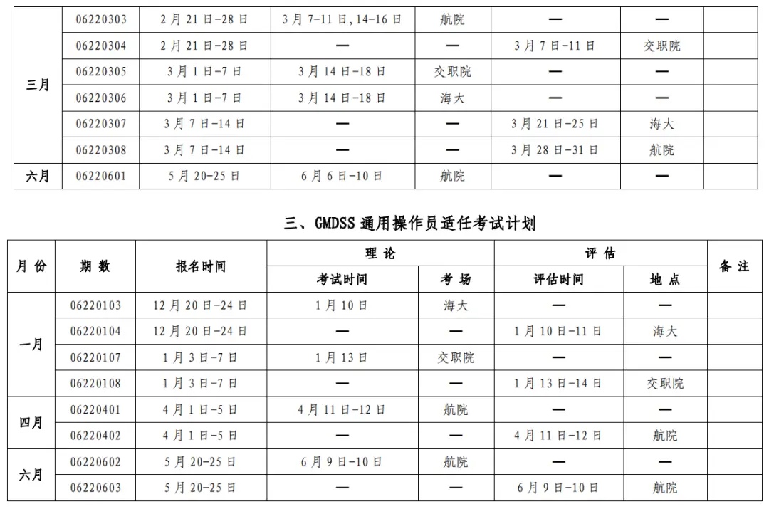 连云港海事局2022年海船船员考试计划_下载中国海事综合服务平台_天津海事局2022年上半年海船船员适任考试计划