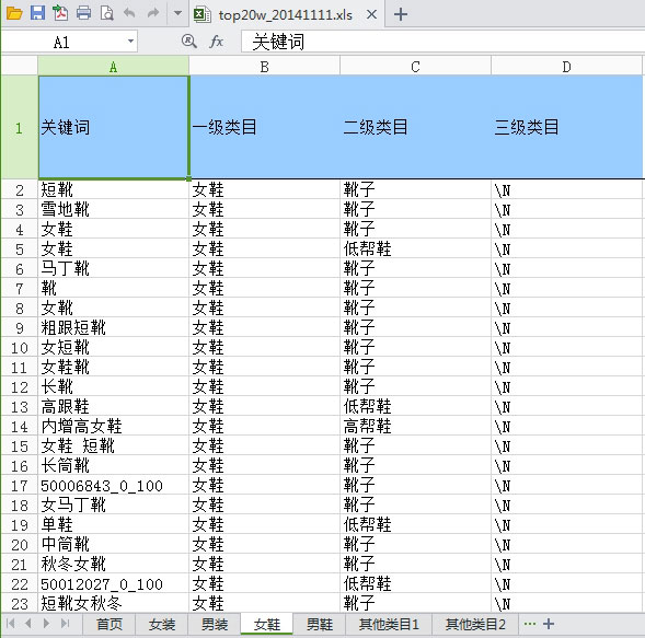 淘宝直通车词表下载_淘宝宝贝标题优化_淘宝搜索切词技术