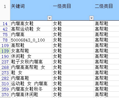 淘宝宝贝标题优化_淘宝搜索切词技术_淘宝直通车词表下载