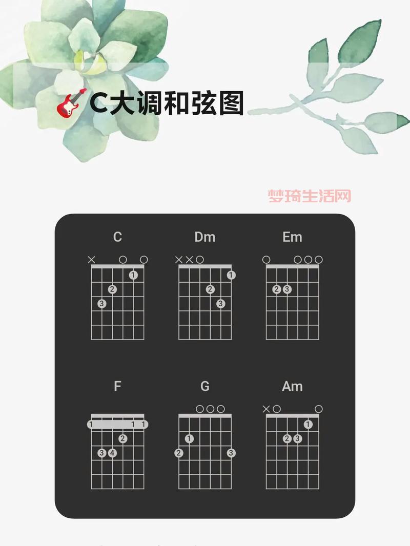 c和弦怎么按？新手也能轻松学会的c和弦指法！