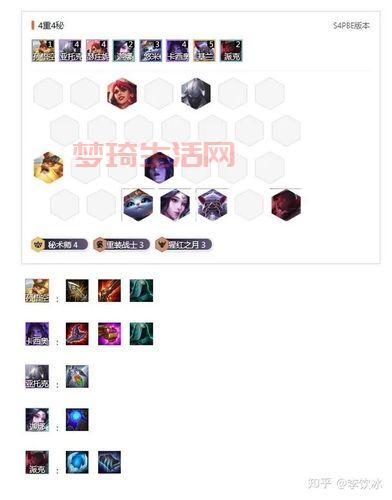 云顶s4最强阵容推荐，这样搭配保证上分！