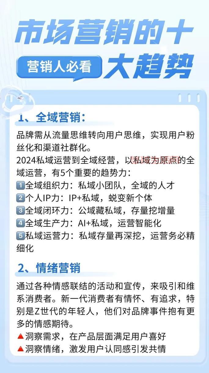 营销是什么？这几个关键点你一定要知道！