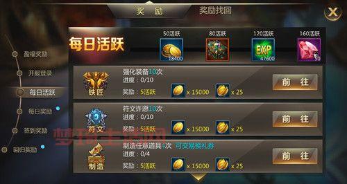 火线精英军火库怎么升级快？快速提升战力攻略！