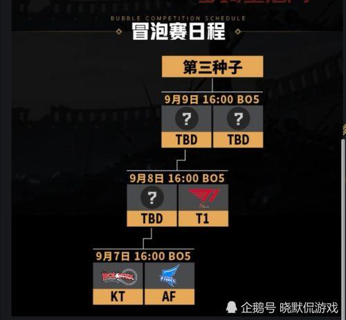 lck赛程怎么安排？详细的赛程时间表来啦！