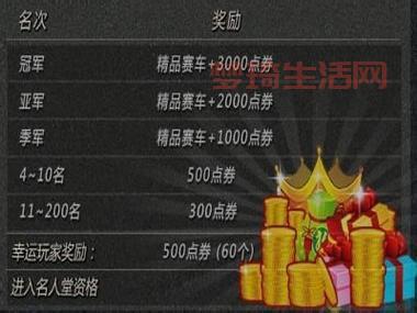 QQ飞车怎么快速刷级？老司机教你几个小技巧！