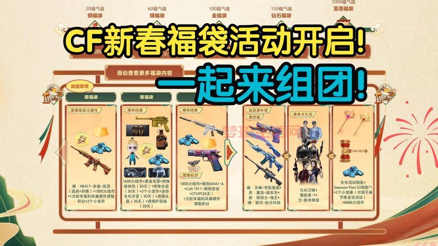 cf活动怎么参与？最新福利礼包领取攻略看这里！
