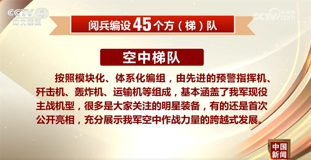 阅兵方队编组样式体现军事力量最新布局_九三阅兵总体设计呈现哪些特点_九三阅兵准备工作情况