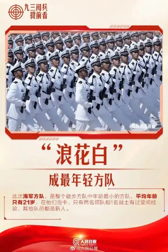 90后旗手受阅抗战精神传承_80周年抗战阅兵细节解析_我们为什么需要九三大阅兵