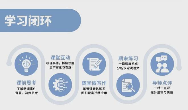 近期国内外新闻事件_青少年信息筛选能力培养_高中新闻思辨课