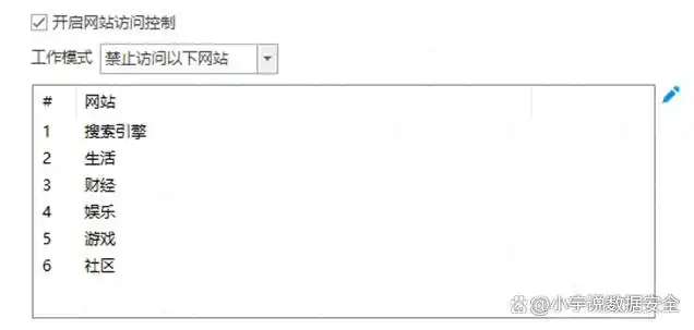 使用广告拦截插件消除弹窗_解决广告弹窗问题_开网页时出现广告怎么办