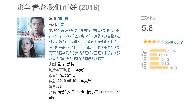 电视剧推荐_蜗居为什么被禁_弃剧分析