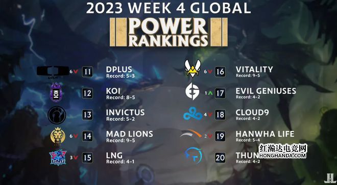 小蜜蜂周年皮肤免费送喷泉许愿池_lol两周年活动_掌上英雄联盟2周年福利活动