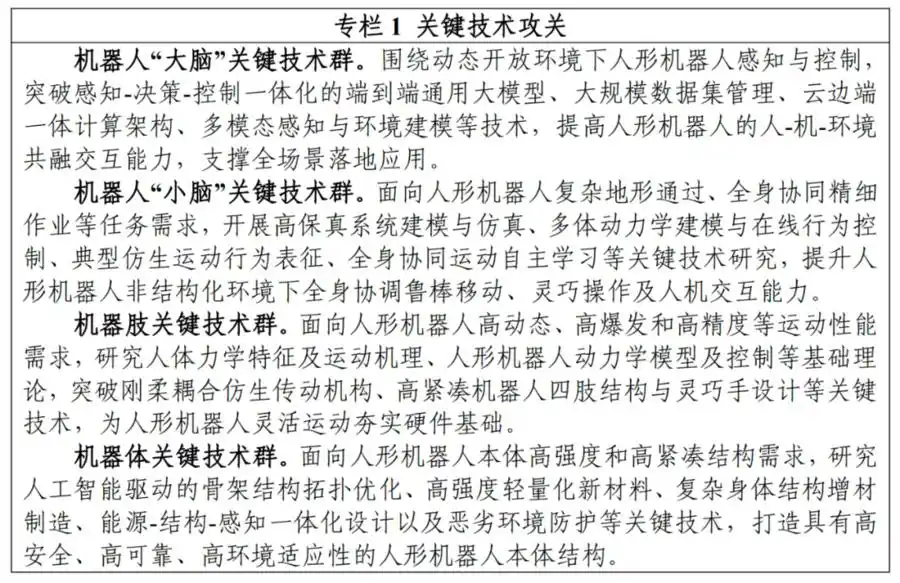 人形机器人发展现状_人形机器人为啥进步“神速”?_人形机器人应用场景分析