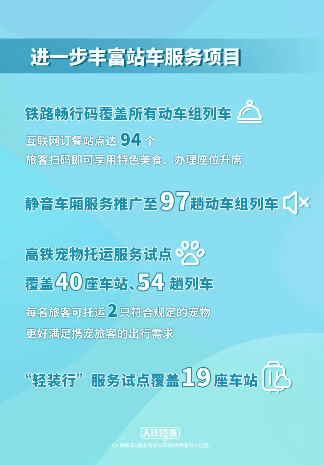 动卧列车优化_坐火车的9个新利好你体验了吗_铁路标杆列车