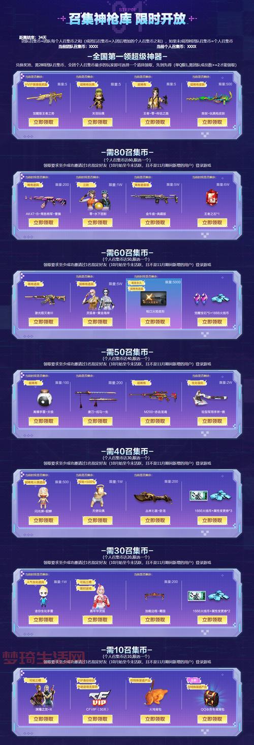 穿越火线礼包怎么领？最新福利领取方法！
