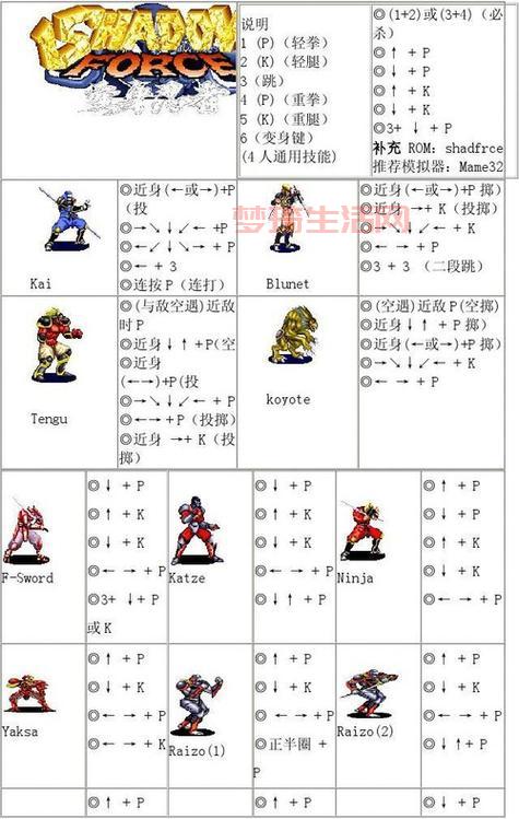 霸王丸出招表简化版，让你快速成为格斗高手！