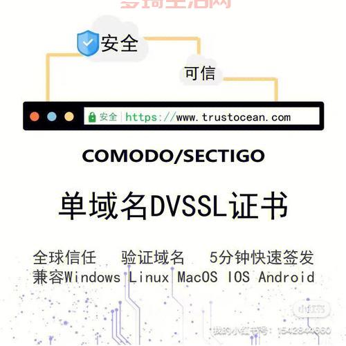 ssl是什么东西？一文读懂网站安全证书的作用！