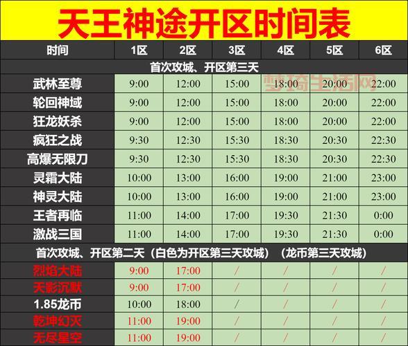 网游开服表哪里找？最新最全的开服信息都在这！
