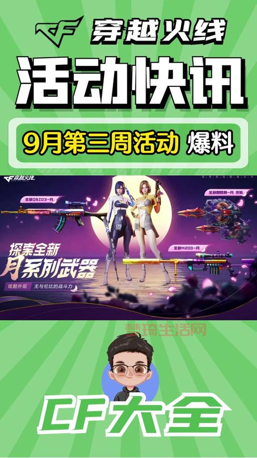 激浪cf怎么获得永久武器？老玩家教你几个方法！